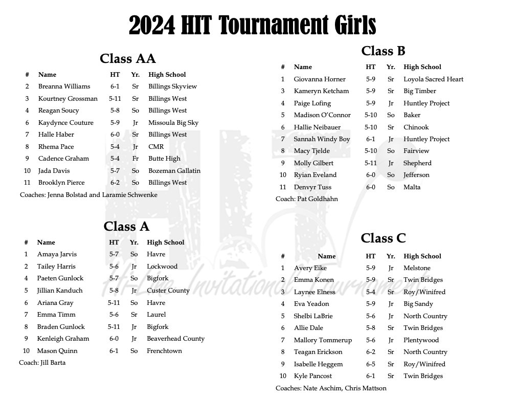 2024 HIT Girls Roster