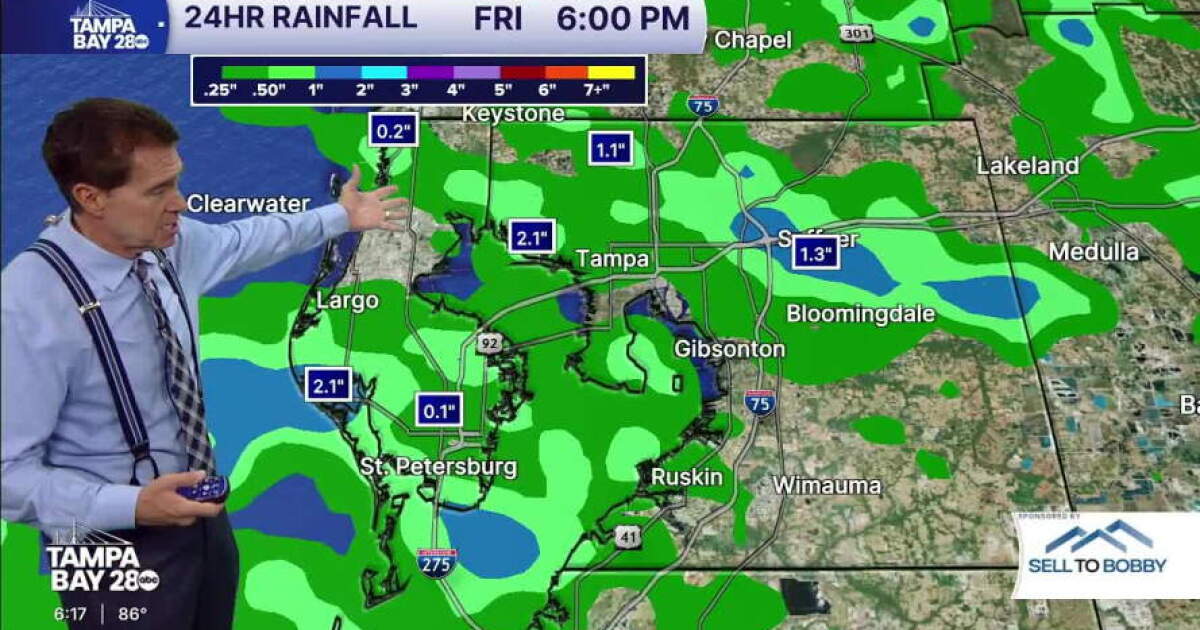 Forecast: Rain chances remain high this weekend for Bucs and USF games
