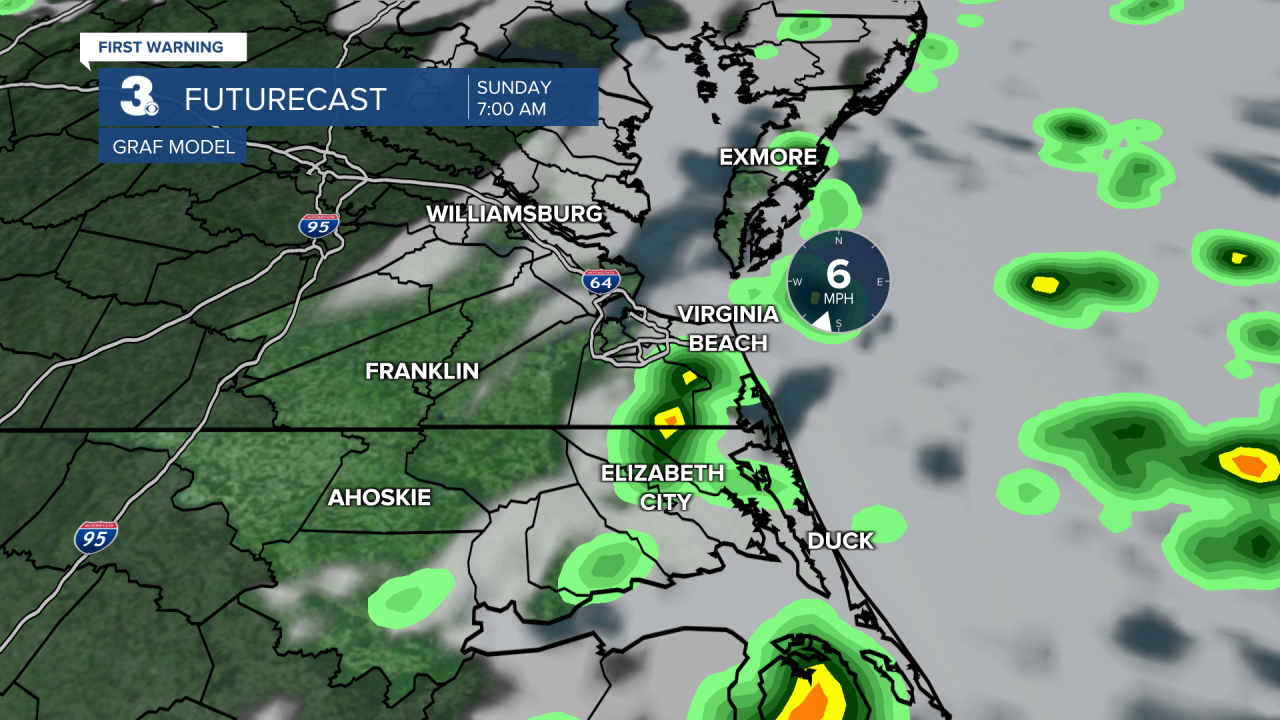 ADI Futurecast GRAF Longer1.png