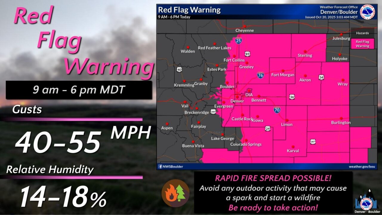 red flag warning monday colorado.jpg