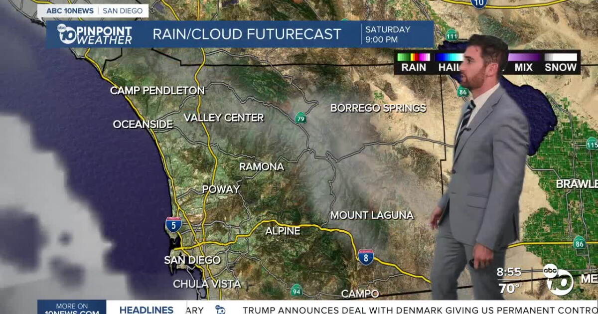 ABC 10News Pinpoint Forecast for Saturday, Sept. 19: Cooler-than-average finish to summer
