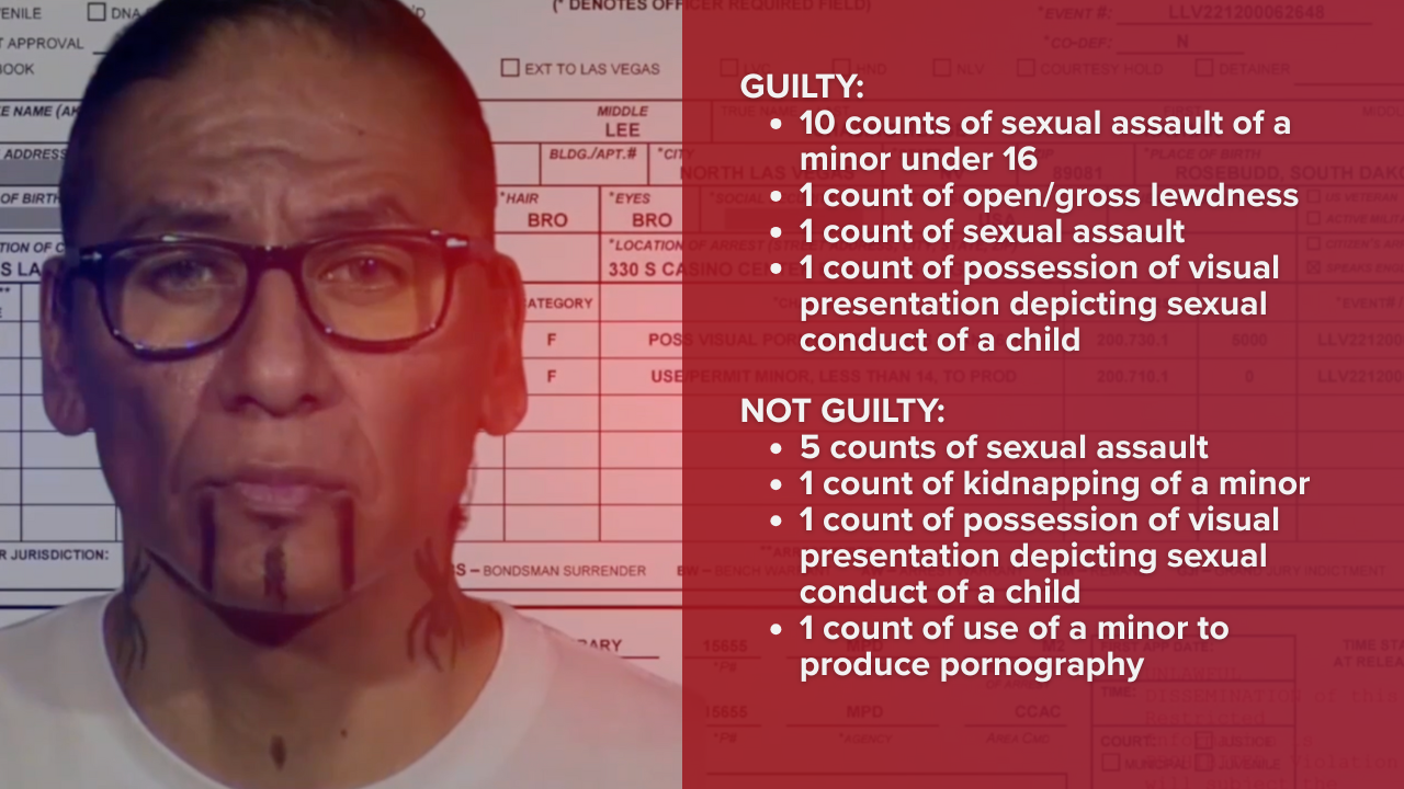 Nathan Chasing Horse VERDICT