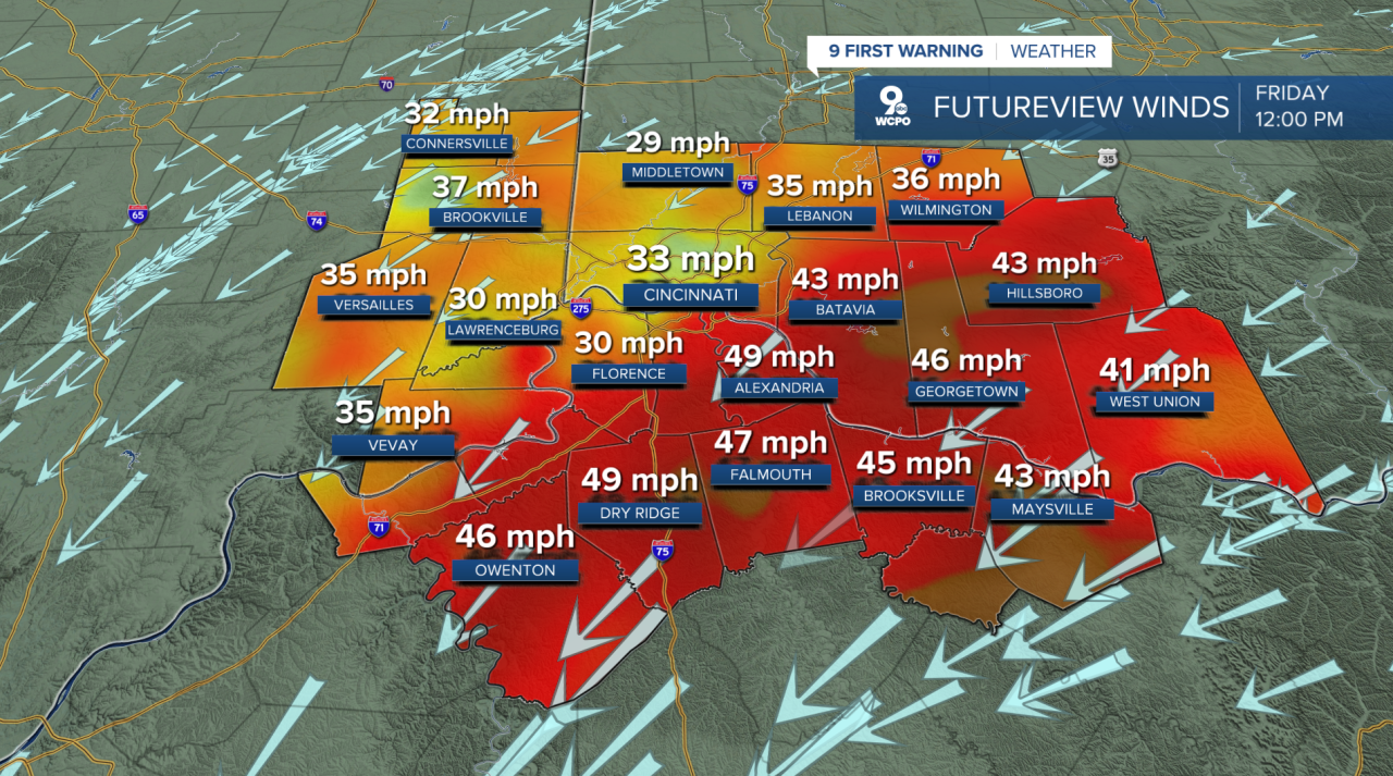 Wind gusts Friday