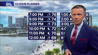 Forecast: Breezy, warm with a few showers