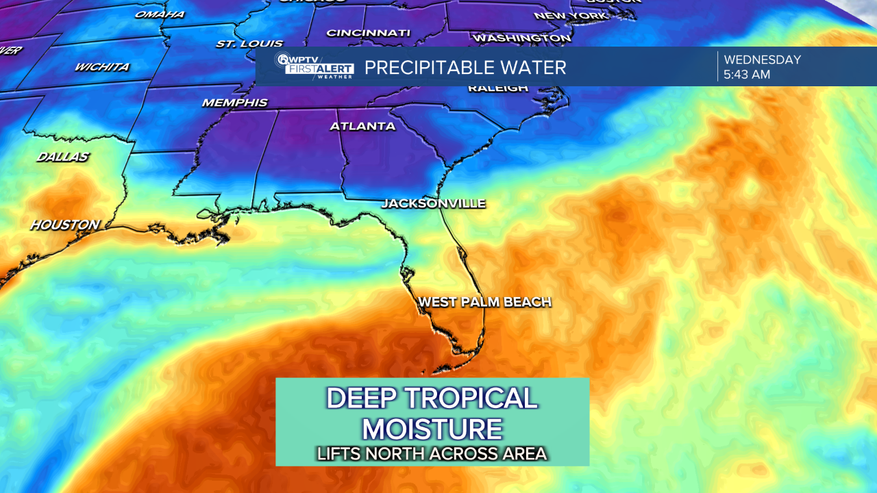 Precipatable Water_kw.png