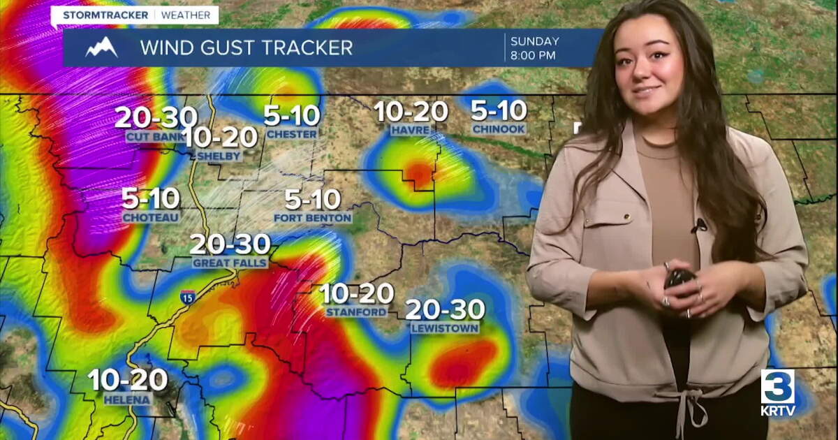 Winds pick up as temperatures trend above average