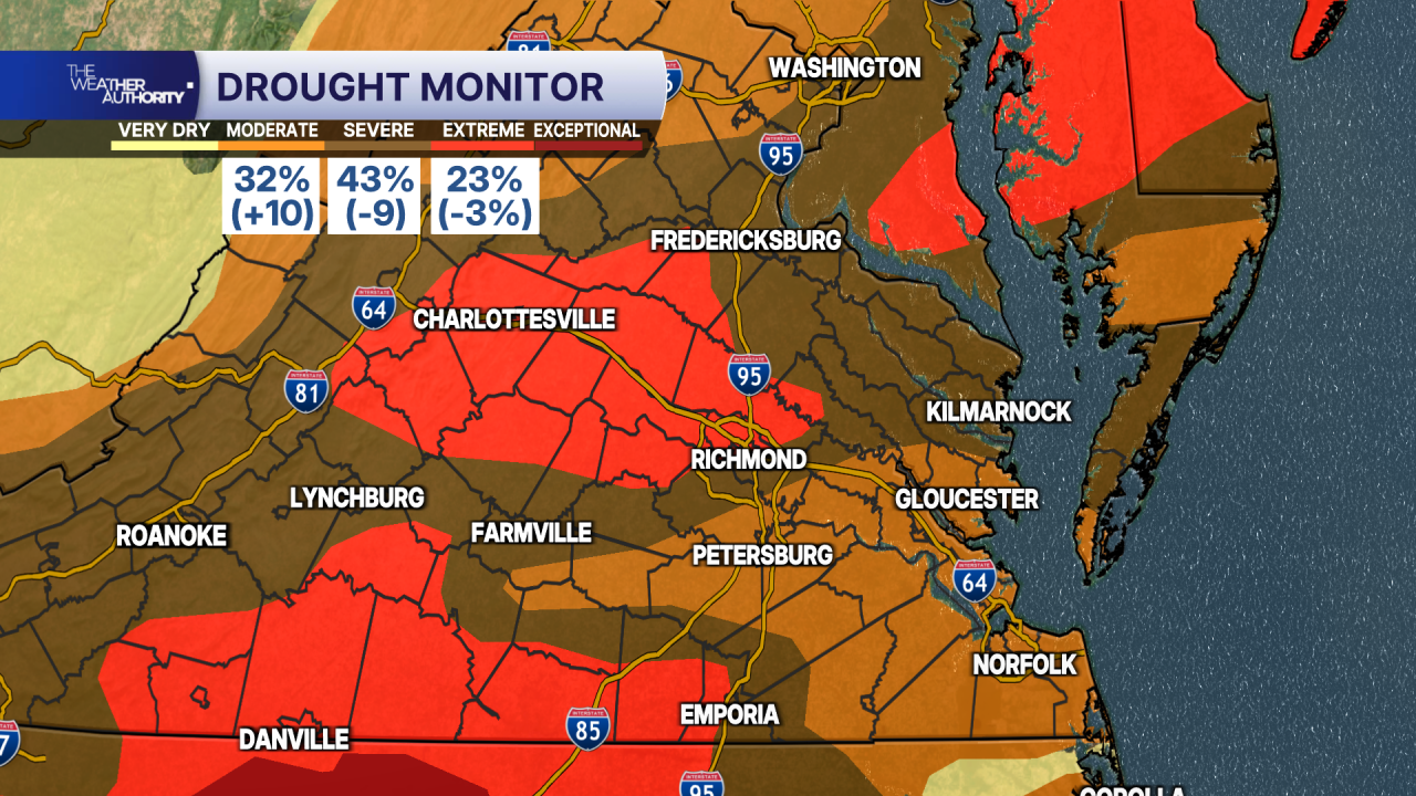 drought july 2 2026.png
