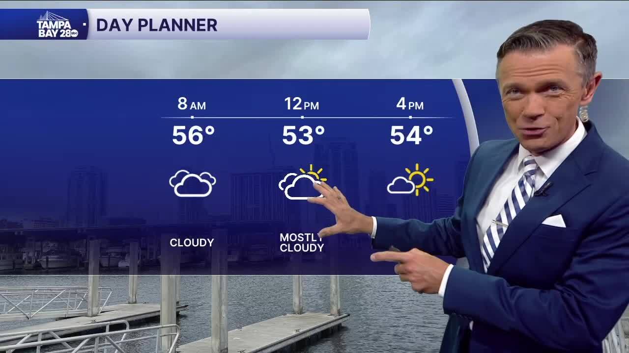 Forecast: Morning rain then windy and chilly