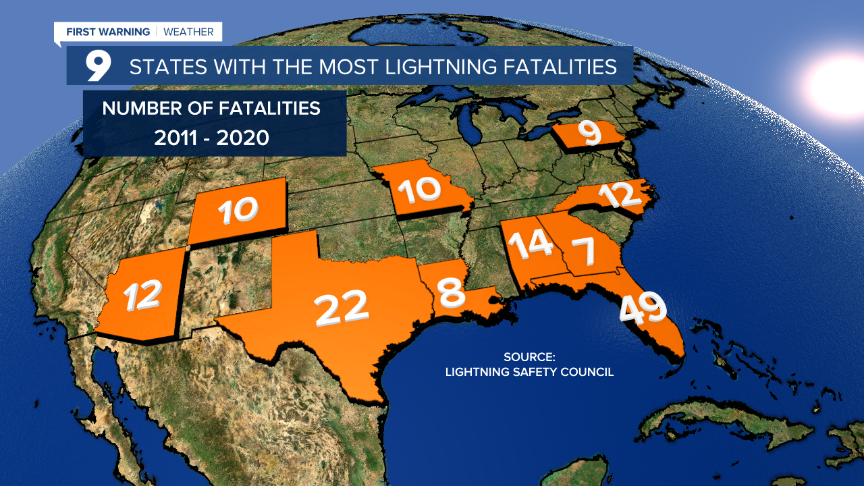 Cuy Lightning Fatalities by State Map.png