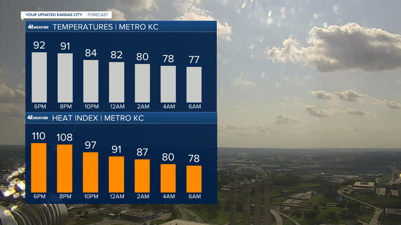 Saturday temps.jpeg