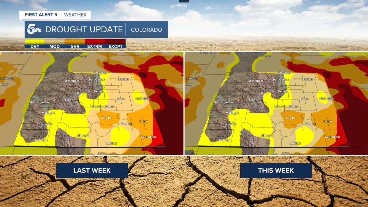 Drought Comparison.jpg