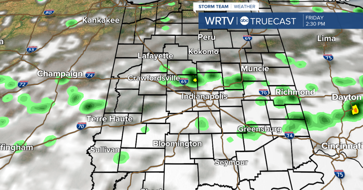 A few showers and storms possible again Friday