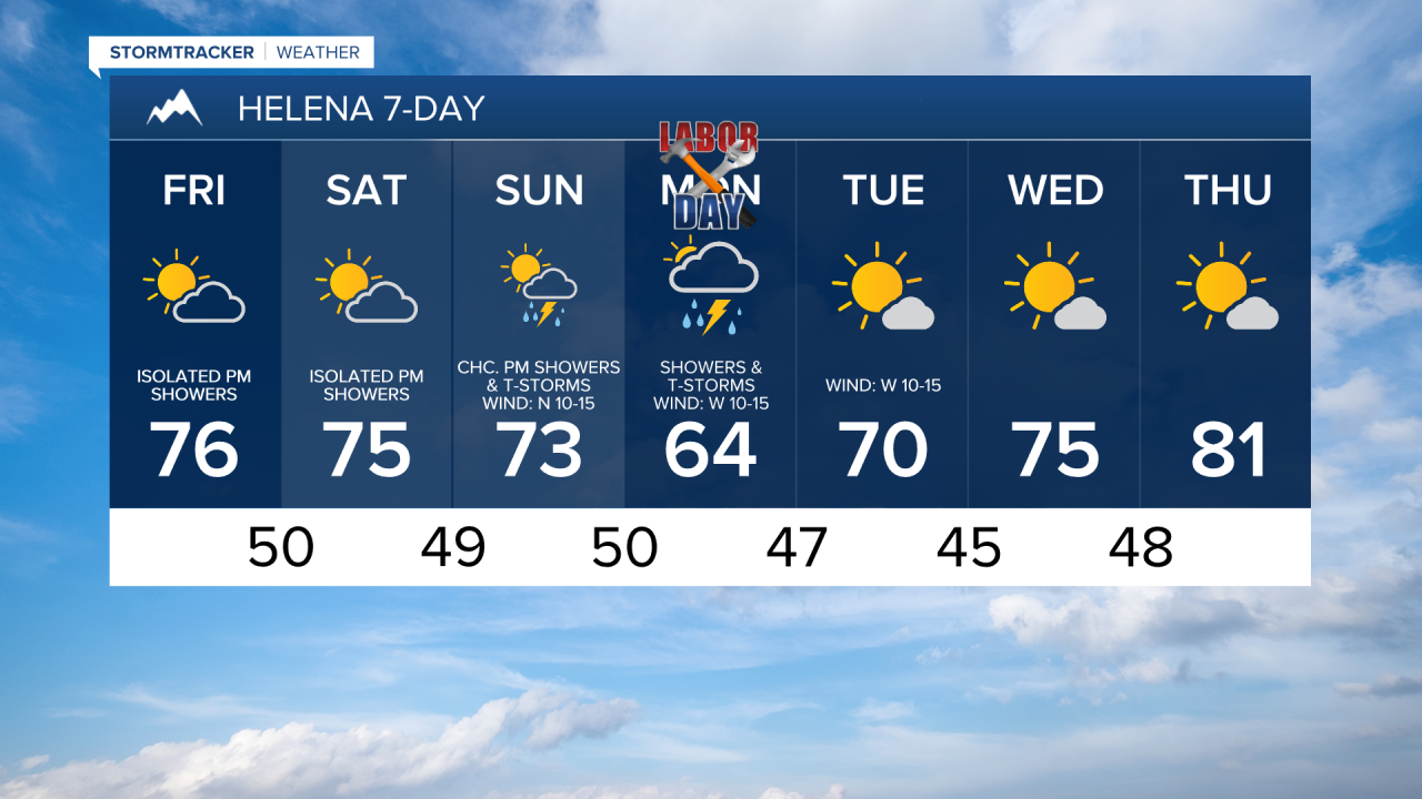 Helena 7-Day