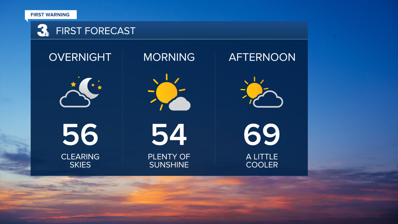 Vert Planner 3 - Hourly.png