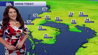 Forecast: A milder first Friday of 2026