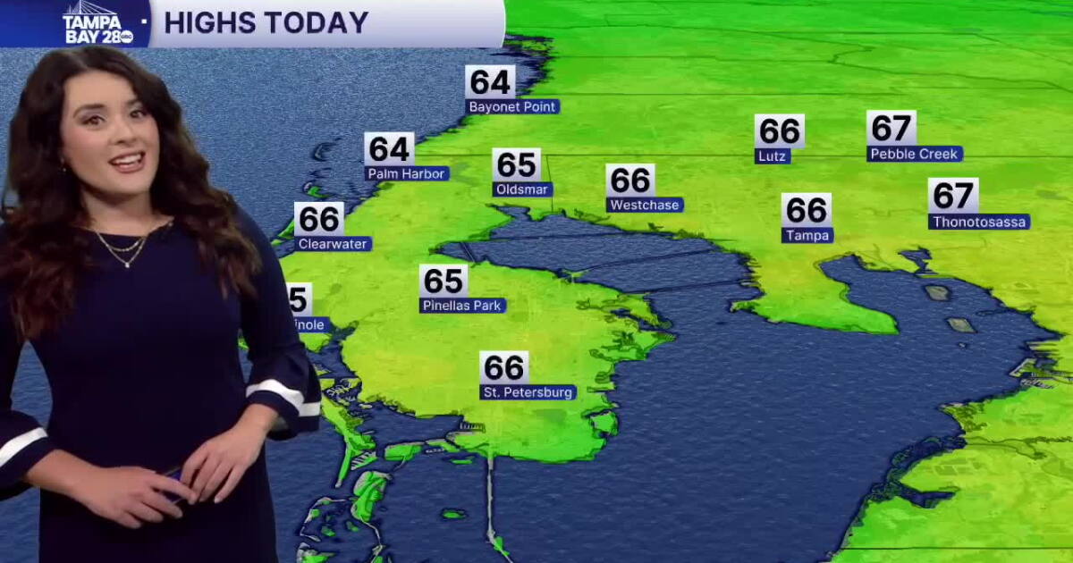 Image for Forecast: Another chilly start with breezy winds