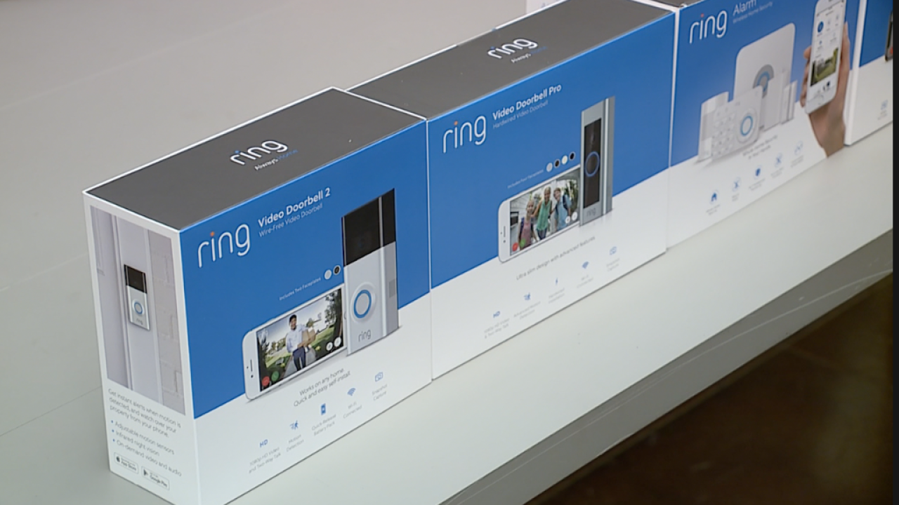 Is Ring Reducing Crime Outcomes Of Police Partnerships Difficult To Measure