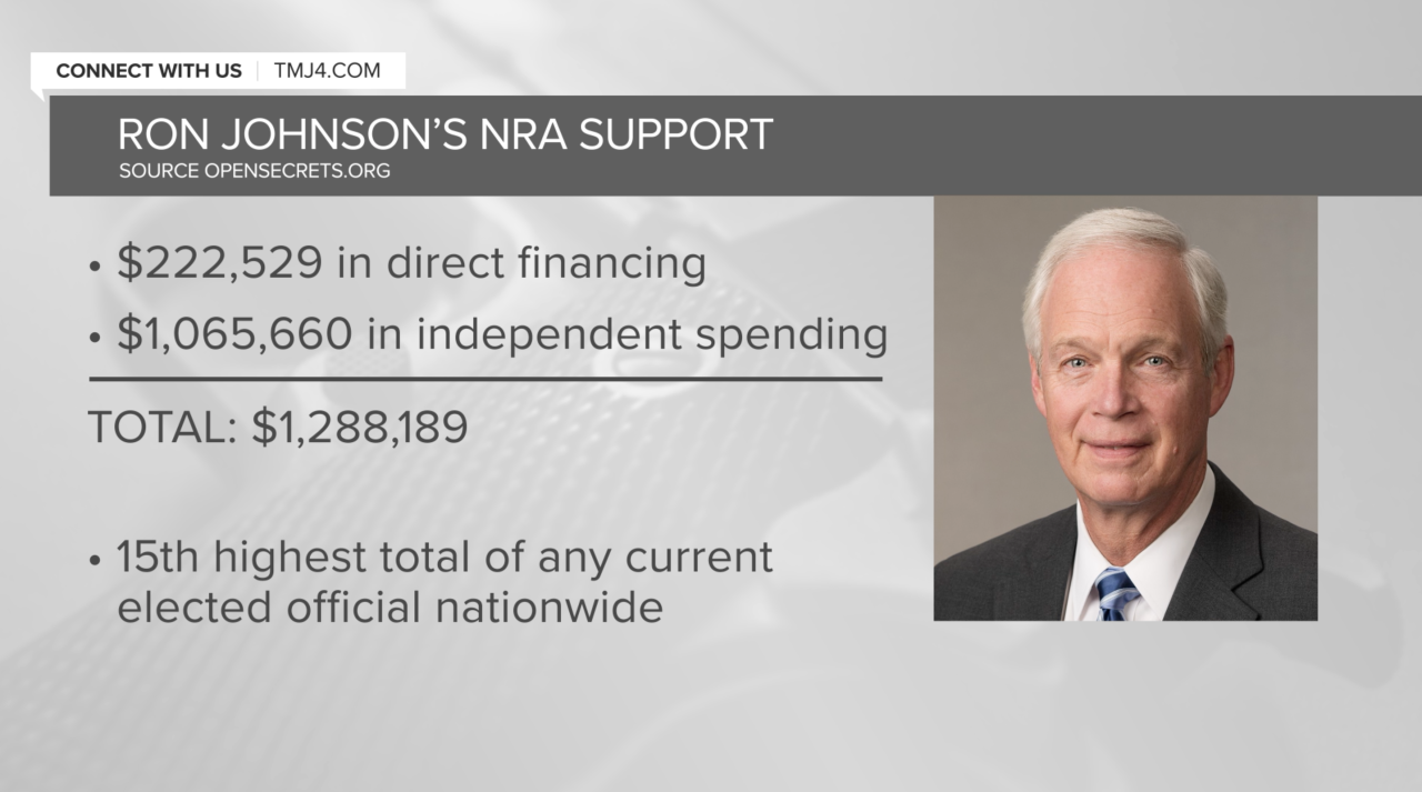 Ron Johnson NRA support