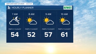 Hourly forecast.JPG  