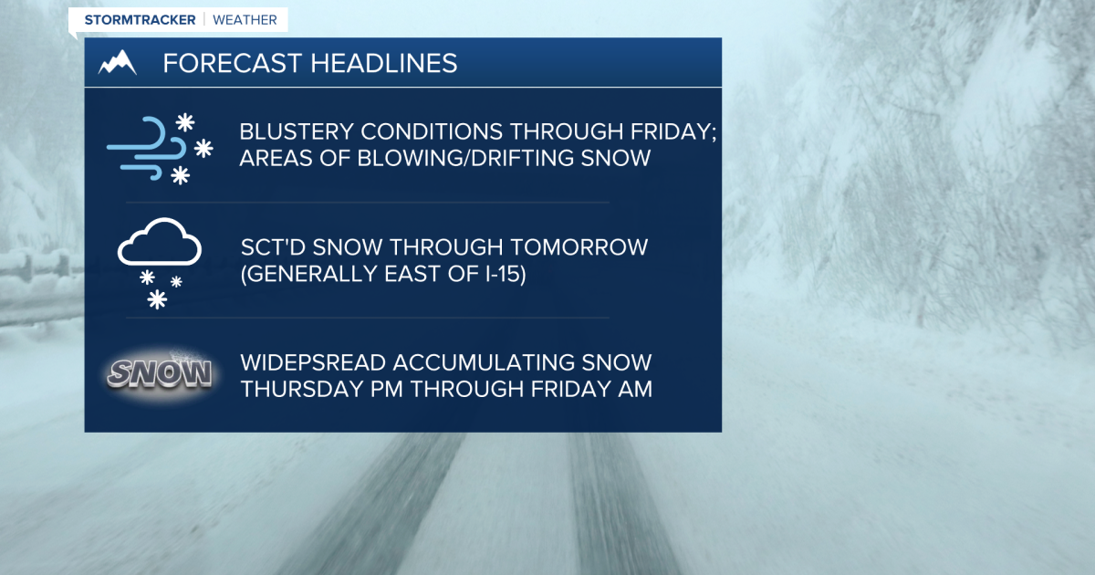 Decreasing Snow Decreasing clouds with some scattered snow on Wednesday