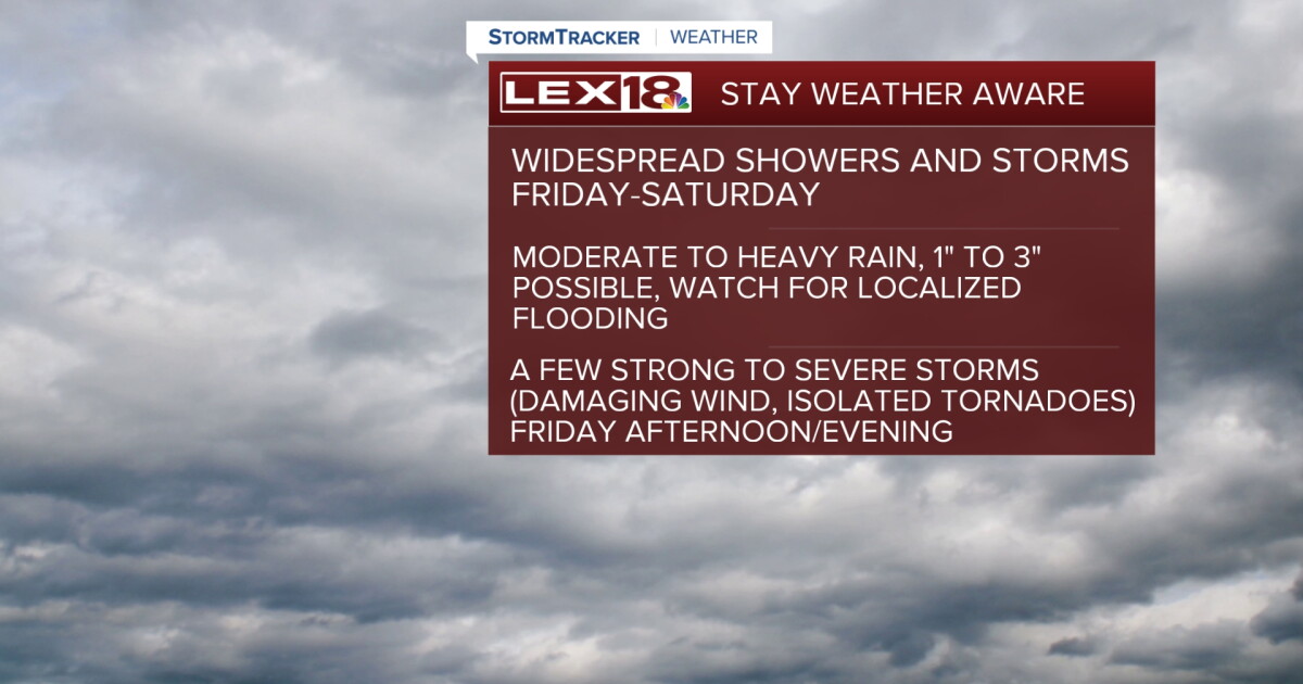 Widespread Showers and Storms Inbound Friday, Saturday
