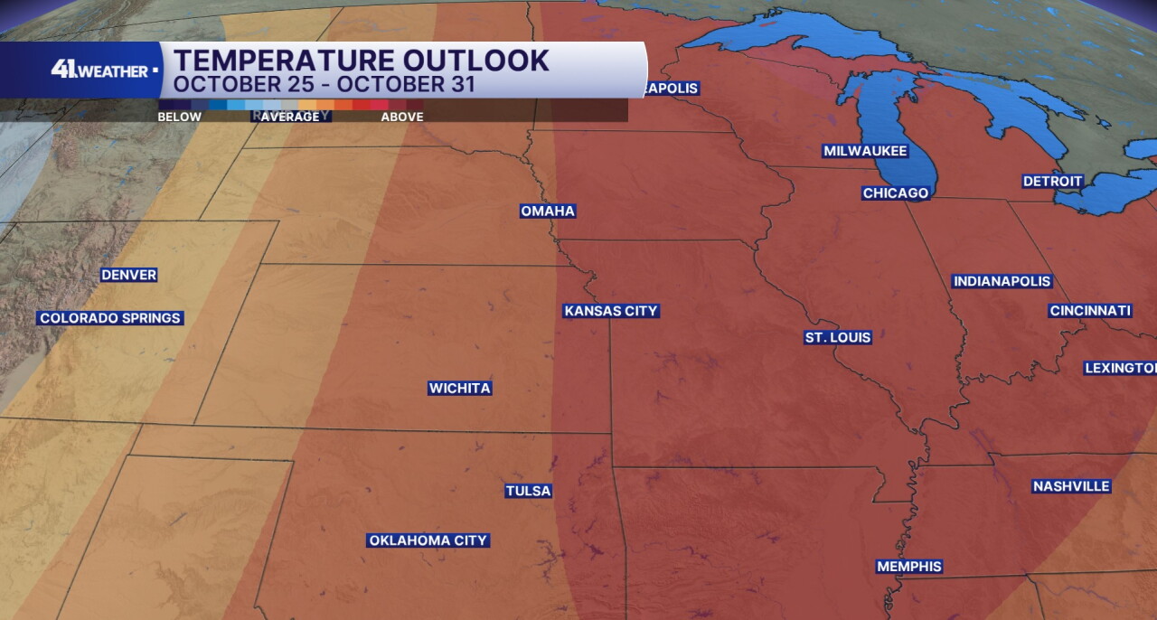 Temperature Outlook