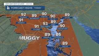 highs.jpg