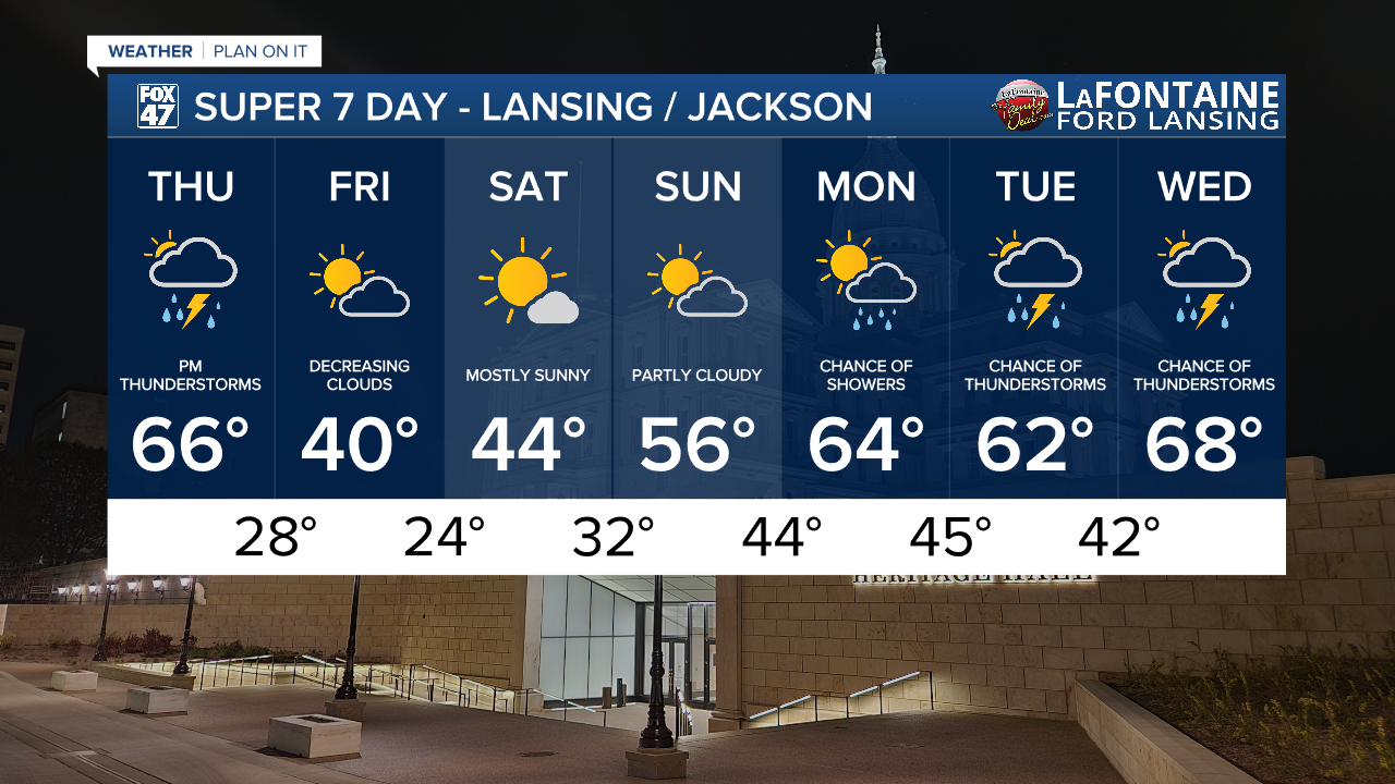 7-Day