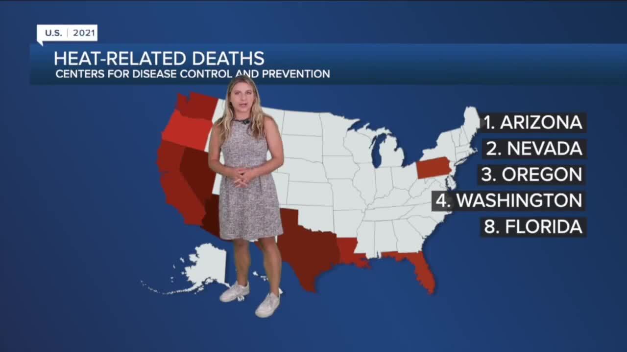Heat-related deaths in U.S. in 2021