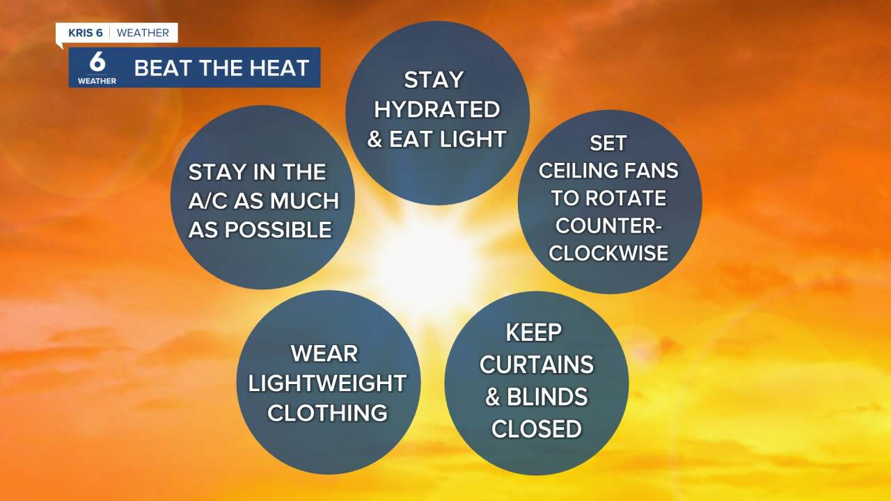 Beat the Heat