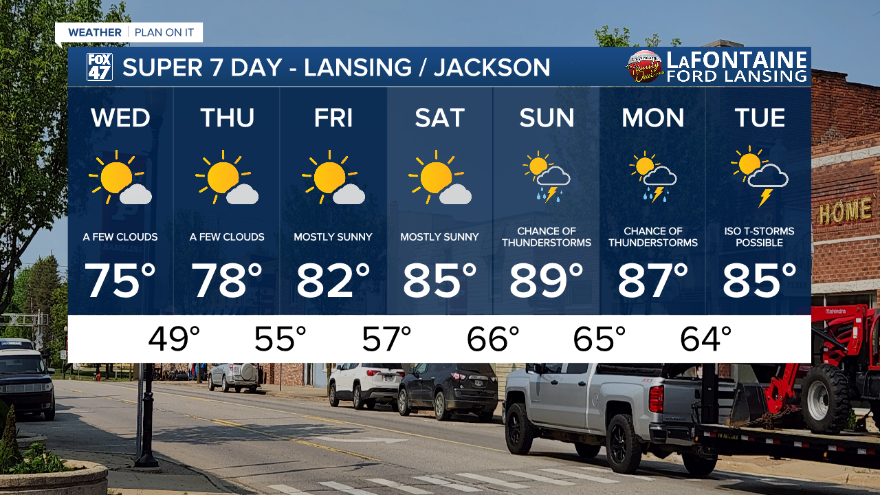 7-Day Forecast 07/22/26