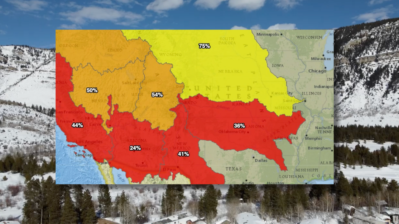 Snowpack levels 