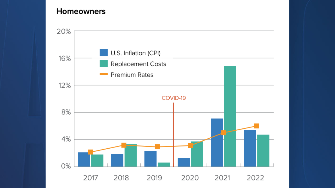 us inflation graph.png