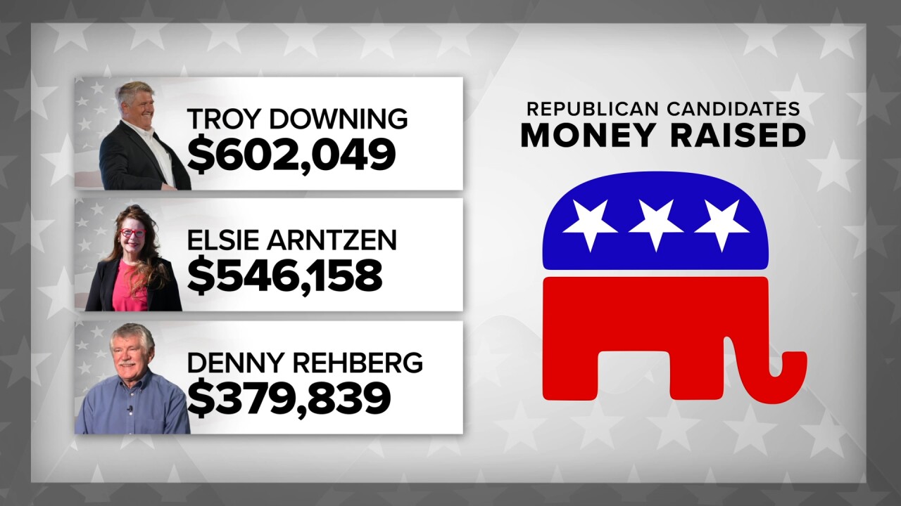 Republican Eastern District Fundraising Q1