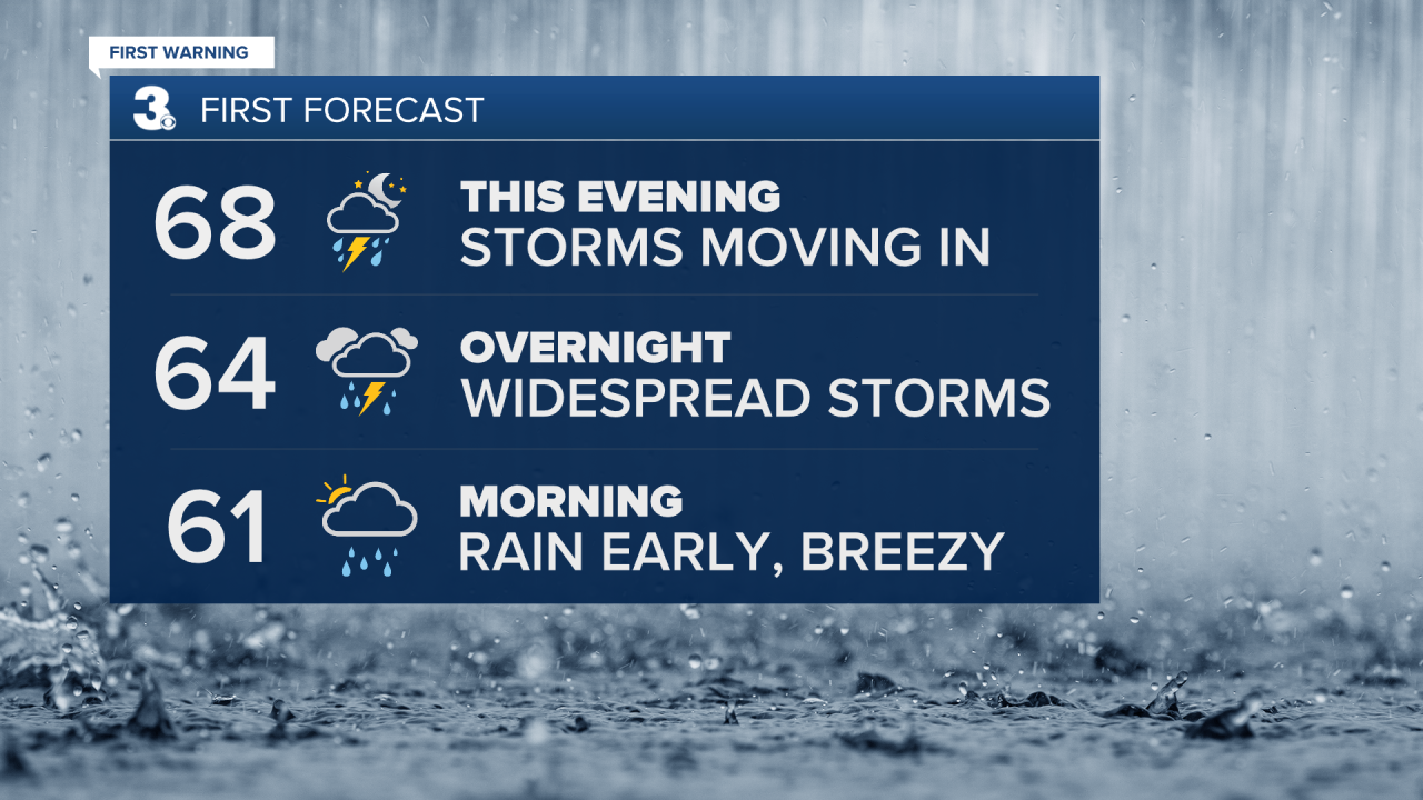 Horiz Planner - Daypart.png