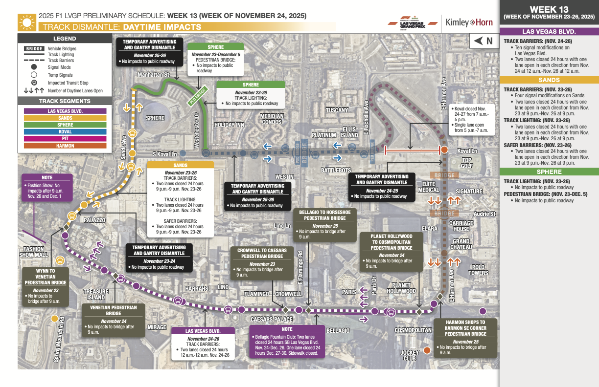 Post-Race: Track Dismantle Map