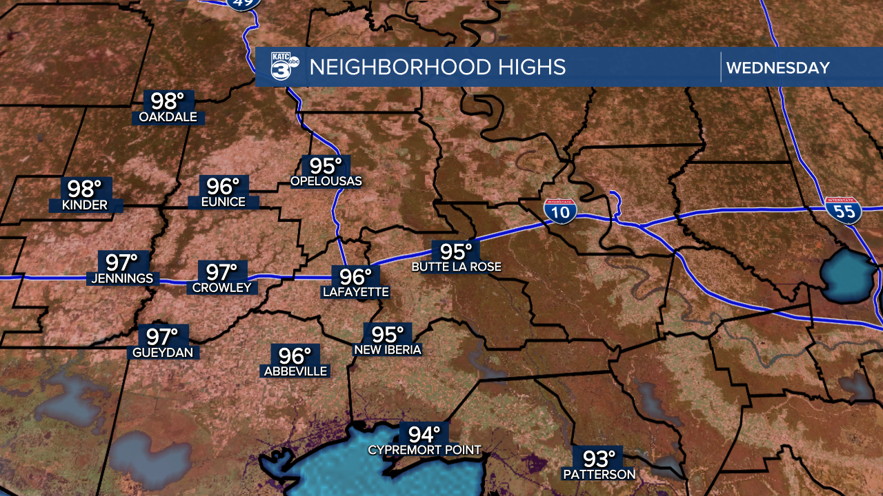 Neighborhood Highs.png