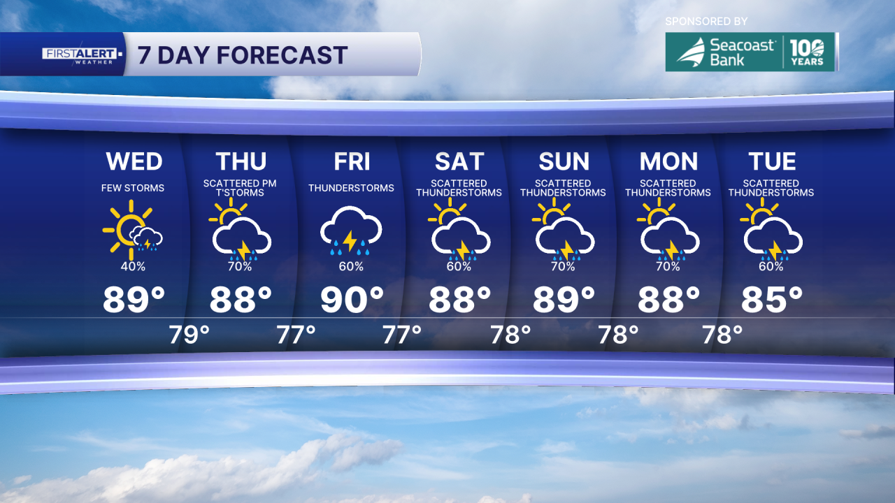 7-day forecast May 27, 2026