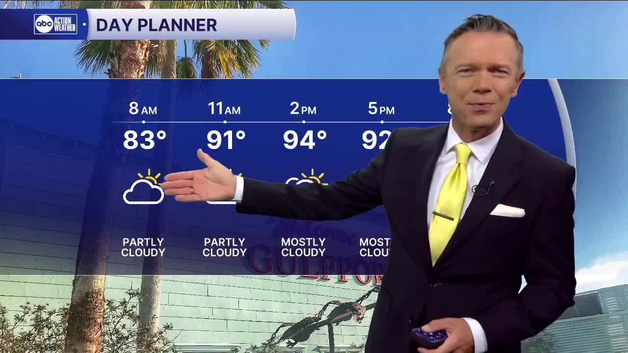 Greg Dee Weather