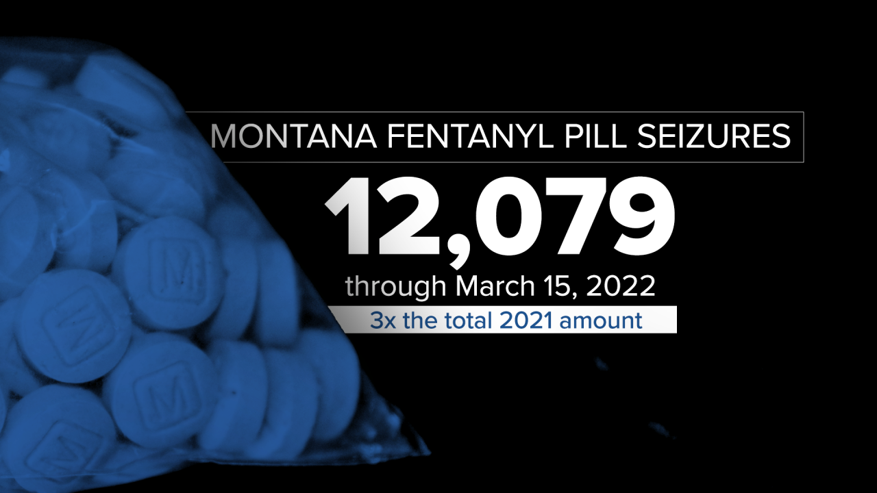 fentanyl totals.png