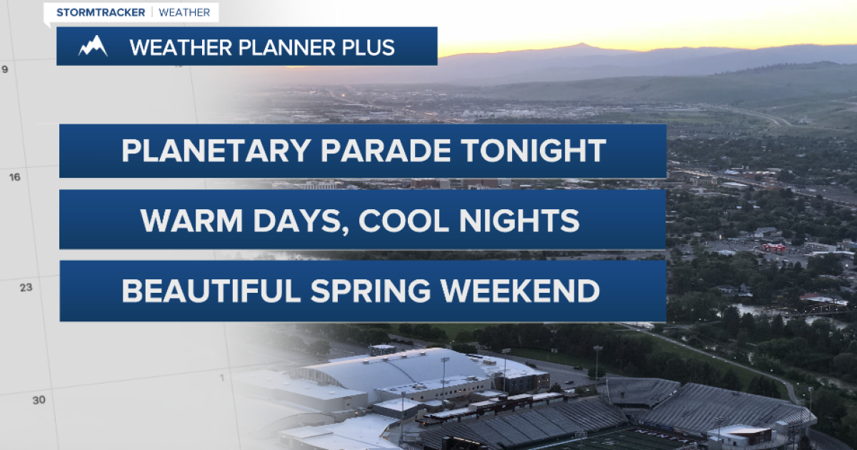 Weather Forecast: Beautiful spring weekend; welcome to March