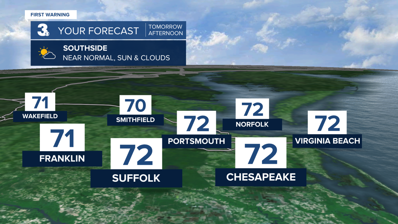 ADI Fly Forecast.png