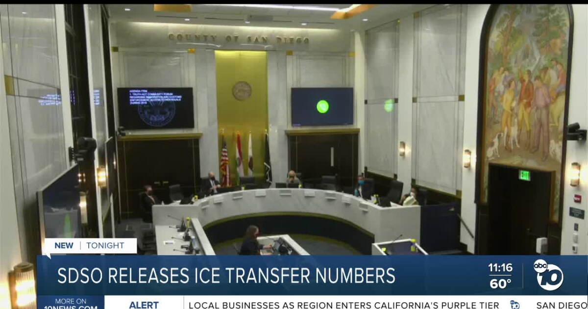 Ice Transfer Sheriff's Dept. releases ICE transfer numbers during Truth Act Forum