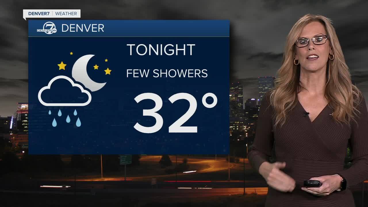 Forecast tonight