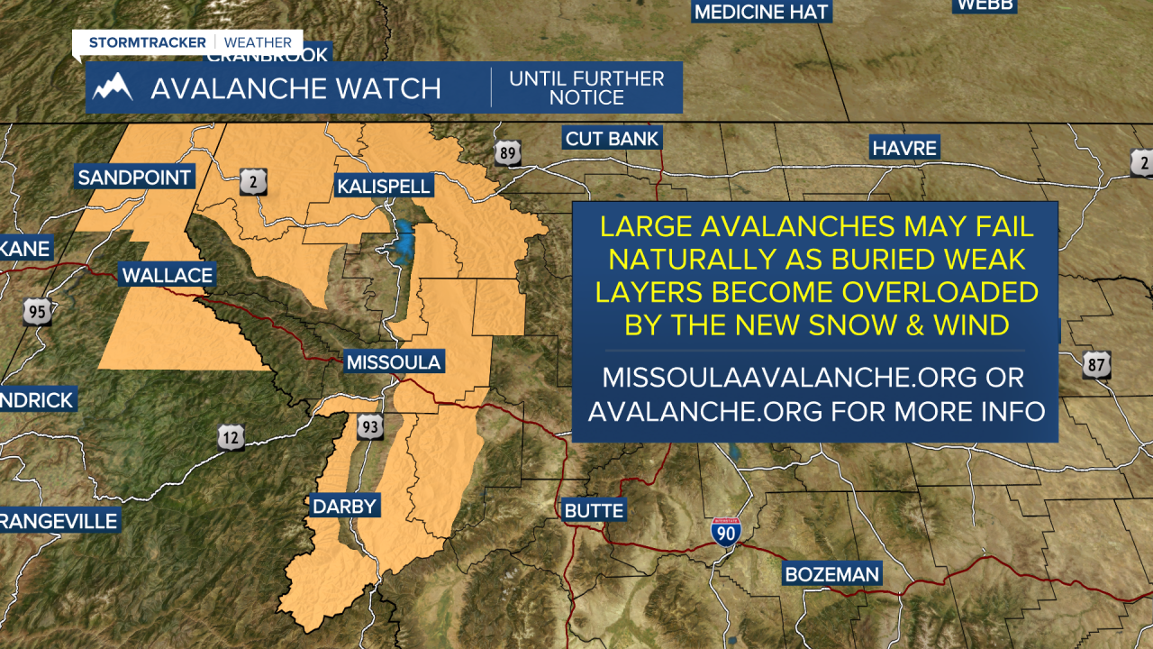 Avalanche Watch