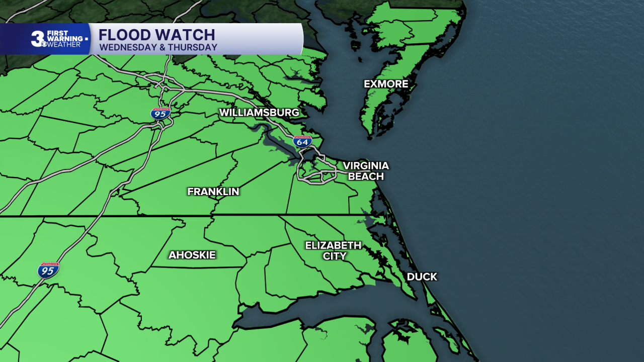 Flood Watch.png