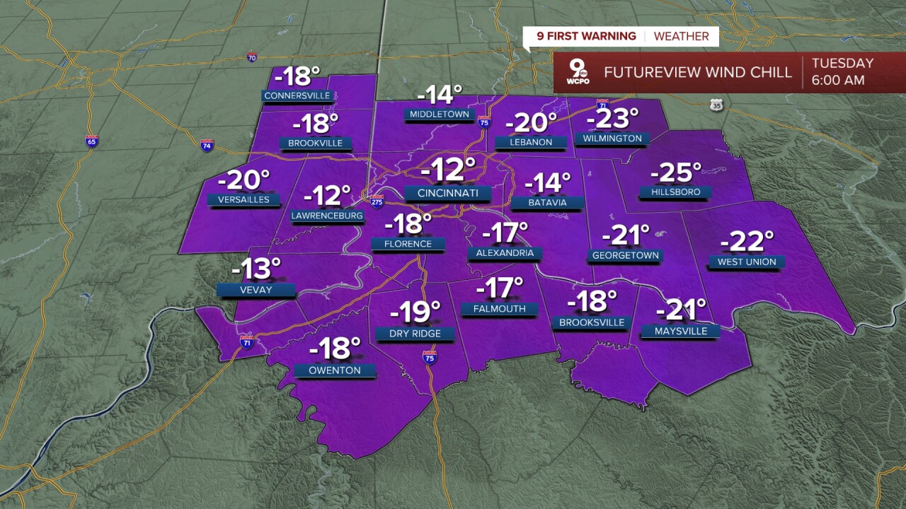 Tuesday morning wind chills