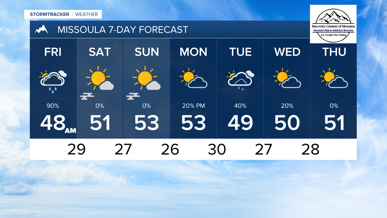 PM MISSOULA 7DAY.png