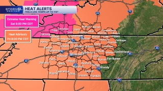 HEAT ALERTS.png