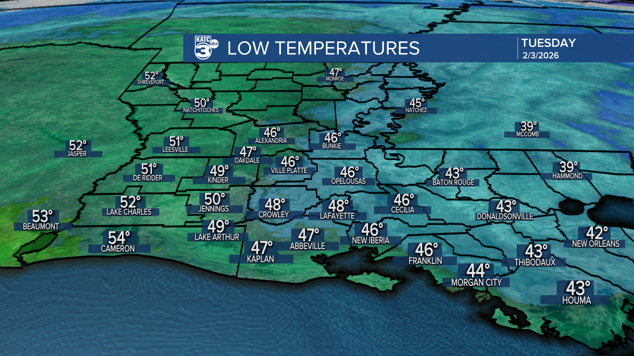 ICAST Lows Tonight.png